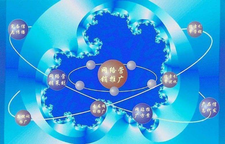 港闸新媒体运营企业需要掌握的网络推广技巧有哪些